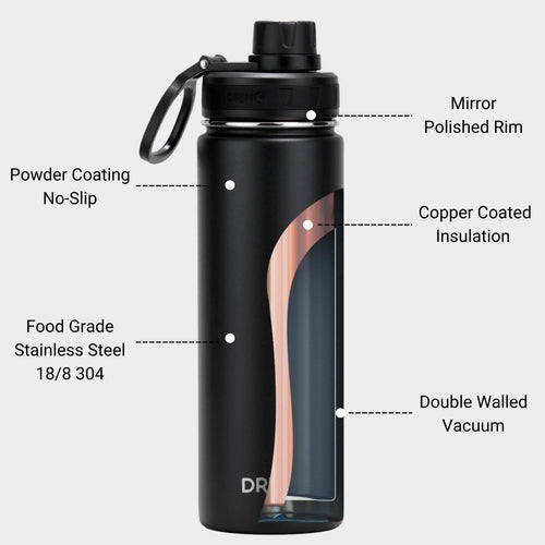Gourde Sport Inox 650ml – Isotherme Double Paroi